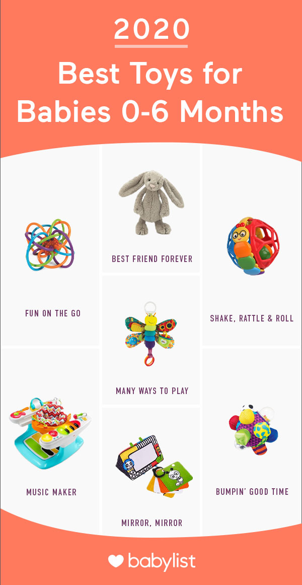 Le temps de jeu est essentiel au développement de l'enfant, et voici nos jouets préférés pour aider les bébés de 0 à 6 mois à développer leurs sens (y compris leur sens du jeu !).